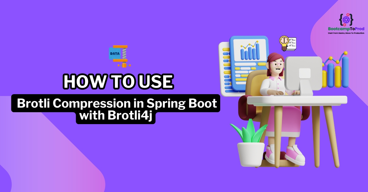 Brotli Compression in Spring Boot