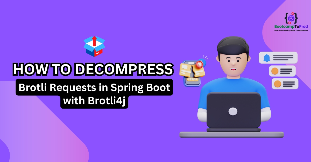 Decompress Brotli Requests in Spring Boot