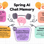 Spring AI Chat Memory