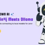 LangChain4j with ollama - Integrate with Local LLMs